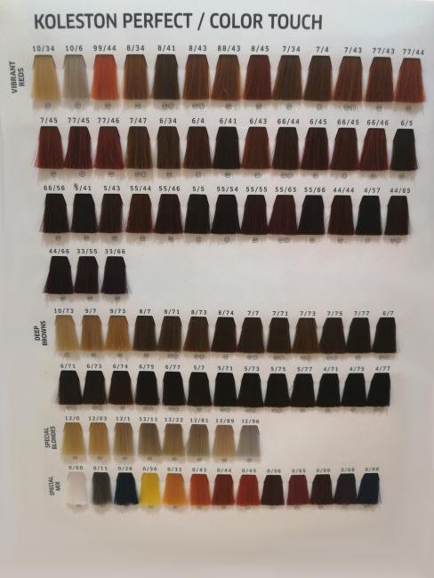 Koleston Perfect Haarfarbe – Permanente Coloration, 60 Ml, Mit Bis Zu 100% Grauabdeckung